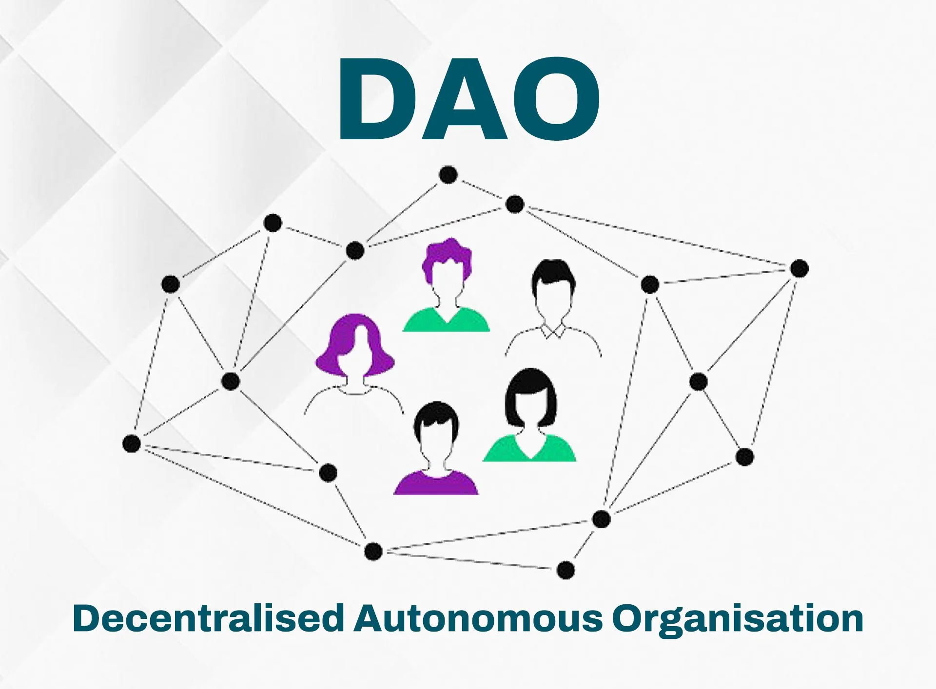 Building Adaptable DAOs: Lessons in Flexibility and Evolution